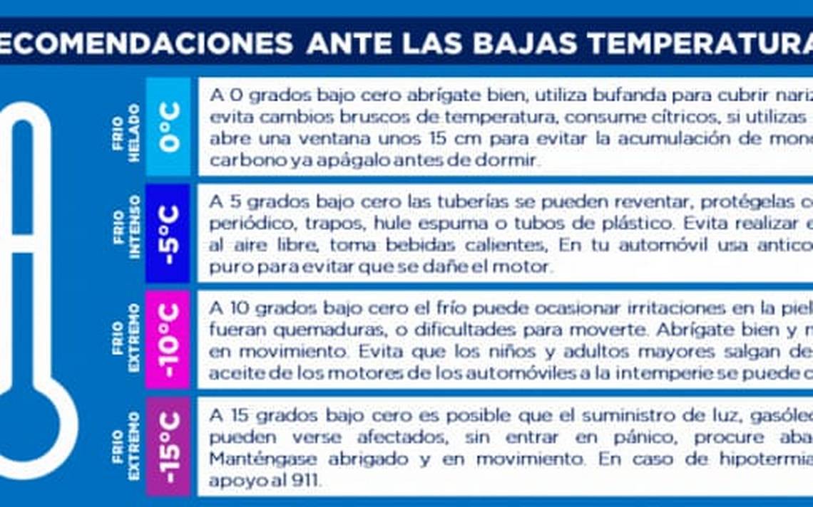 10 tips para combatir el frío extremo